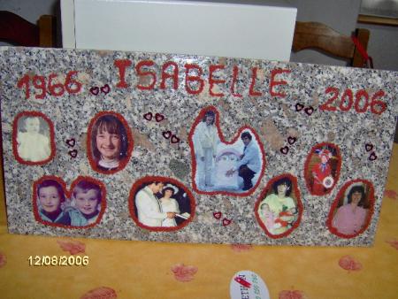 cadeau des 40 ans